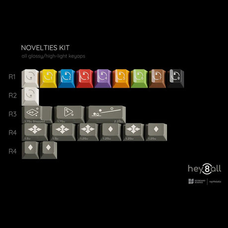 KBS Heyball Keycaps - Divinikey