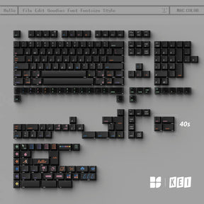 KBS Mac Color Keycaps - Divinikey