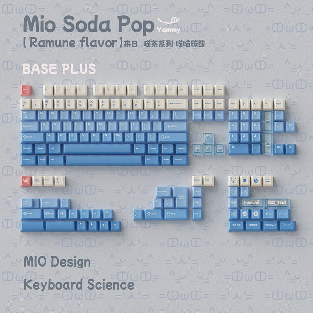 KBS Mio Soda Pop Keycaps - Divinikey