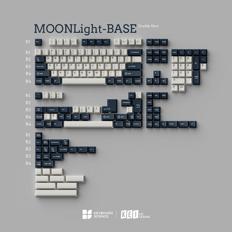 KBS Moonlight Keycaps - Divinikey