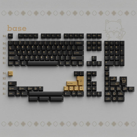 KBS Onyx Keycaps - Divinikey