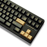 KBS Onyx Keycaps - Divinikey