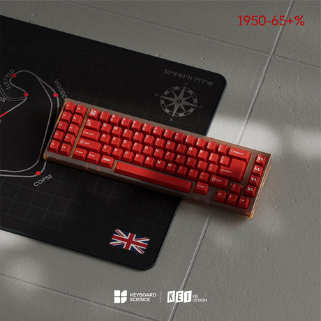 Keyboard Science 1950 Keycaps - Divinikey