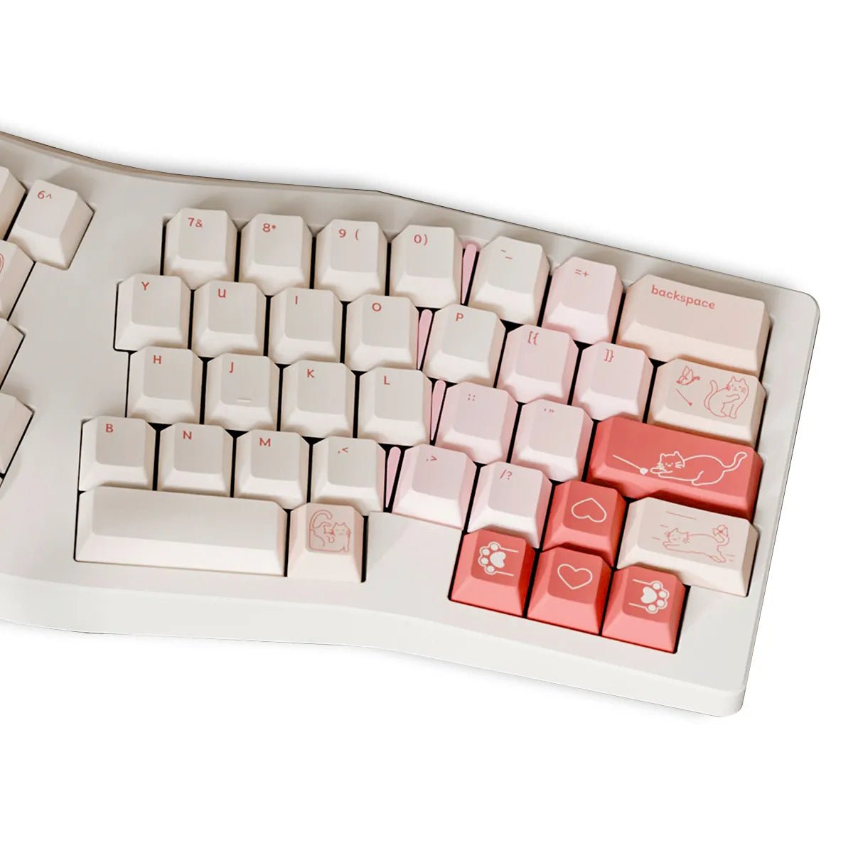 Keyboard Science Luna Keycap Set - Divinikey