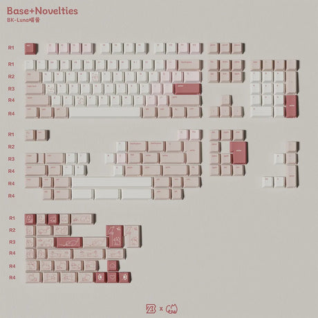 Keycaps – Divinikey