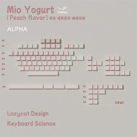 Keyboard Science Mio Yogurt Keycaps - Divinikey