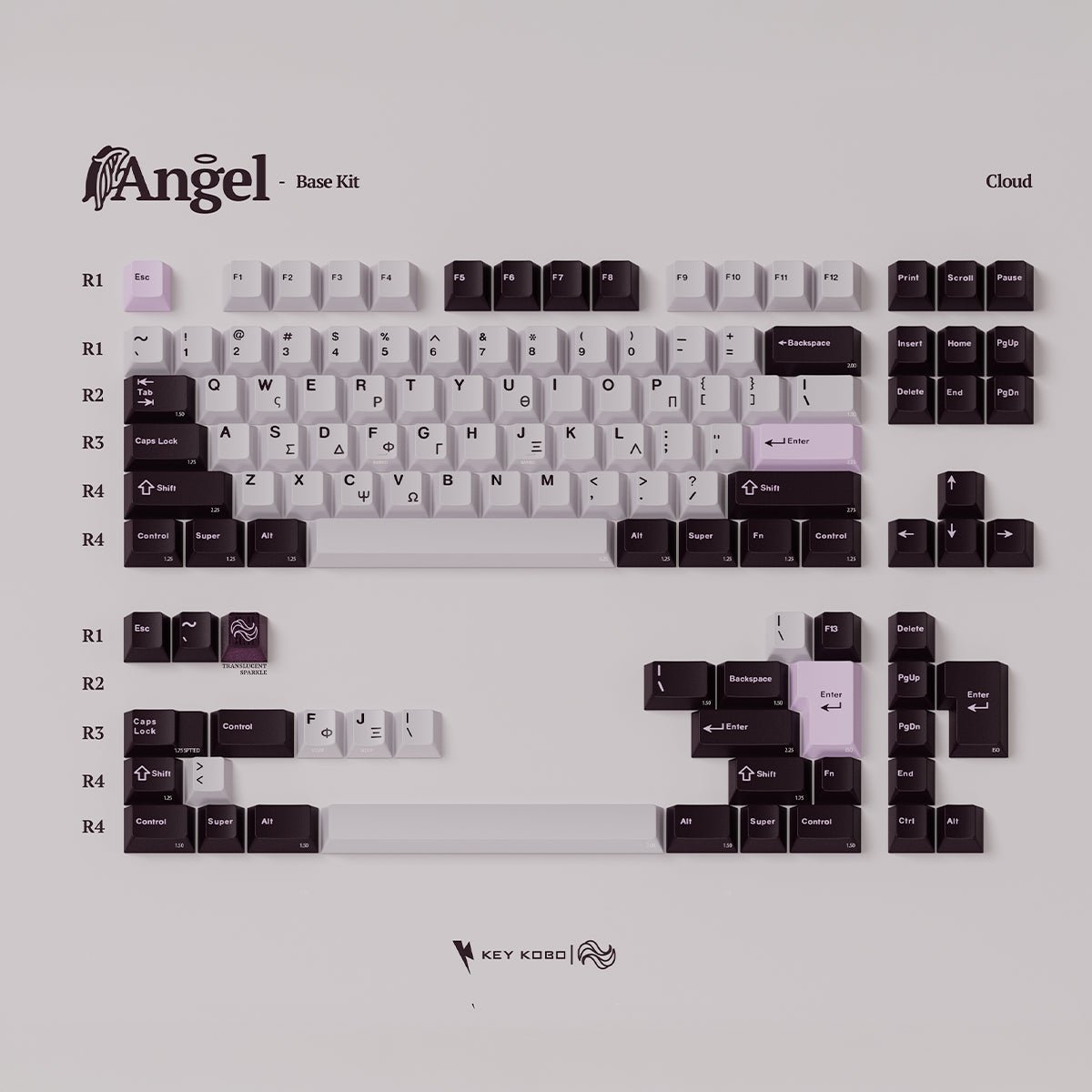 Keykobo Angel Keycaps Doubleshot ABS – Divinikey