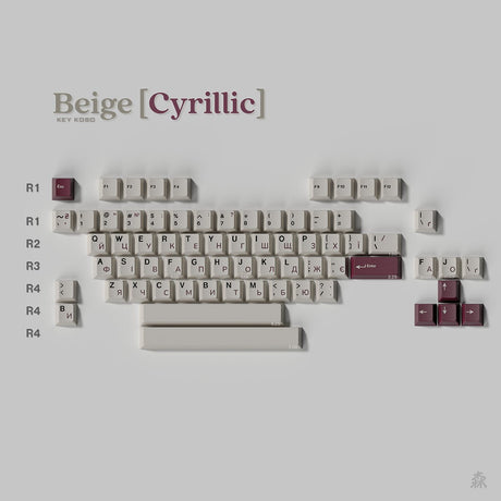 Keykobo Beige Keycaps - Divinikey
