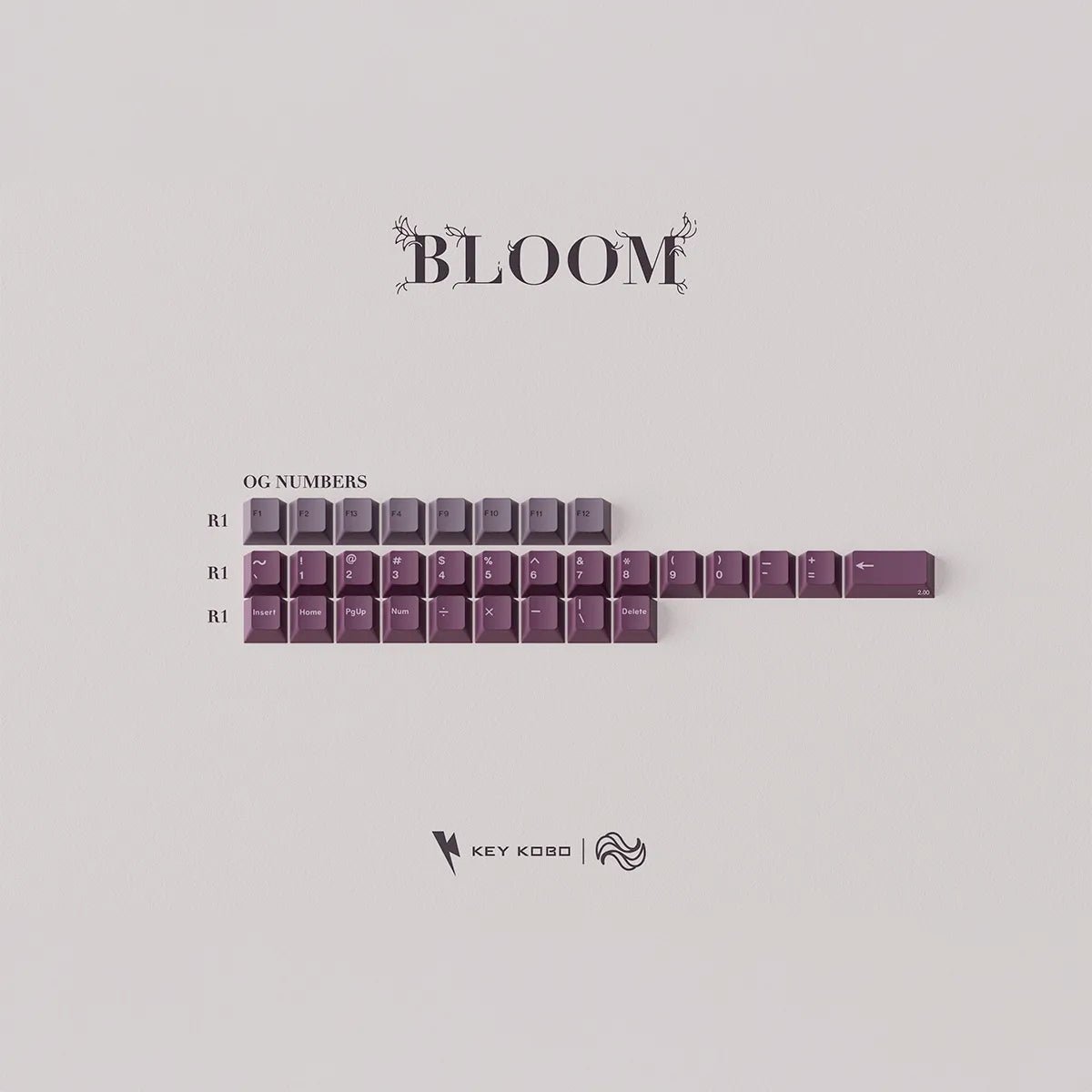 Keykobo Bloom Keycap Set - Divinikey