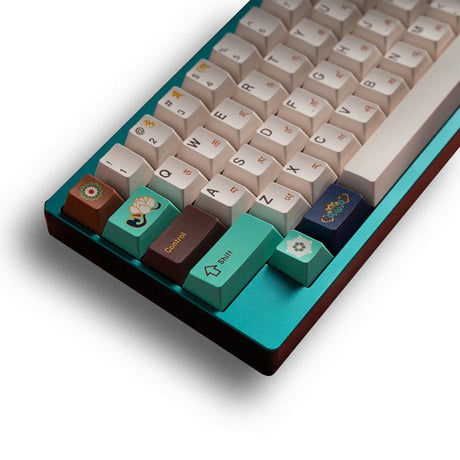 Keykobo Boundless Jataka Keycaps - Divinikey