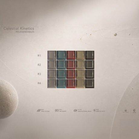 Keykobo Celestial Kinetics Keycaps - Divinikey