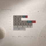 Keykobo Celestial Kinetics Keycaps - Divinikey