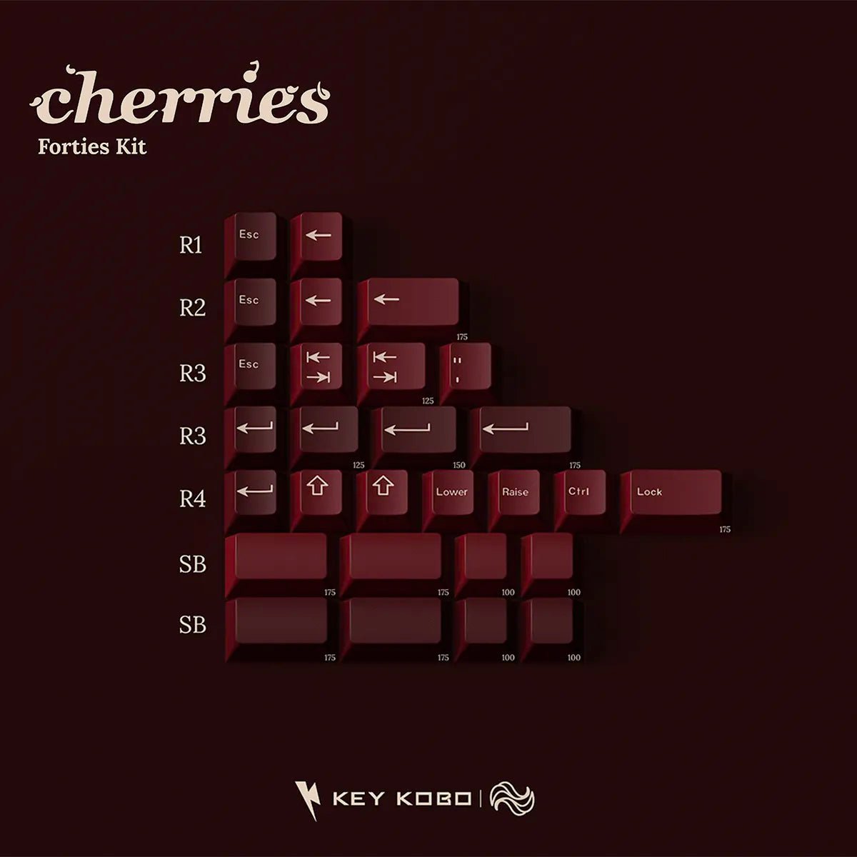 Keykobo Cherries Keycap Set - Divinikey