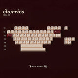 Keykobo Cherries Keycap Set - Divinikey