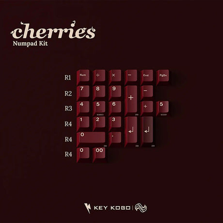 Keykobo Cherries Keycap Set - Divinikey