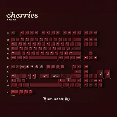 Keykobo Cherries Keycap Set - Divinikey