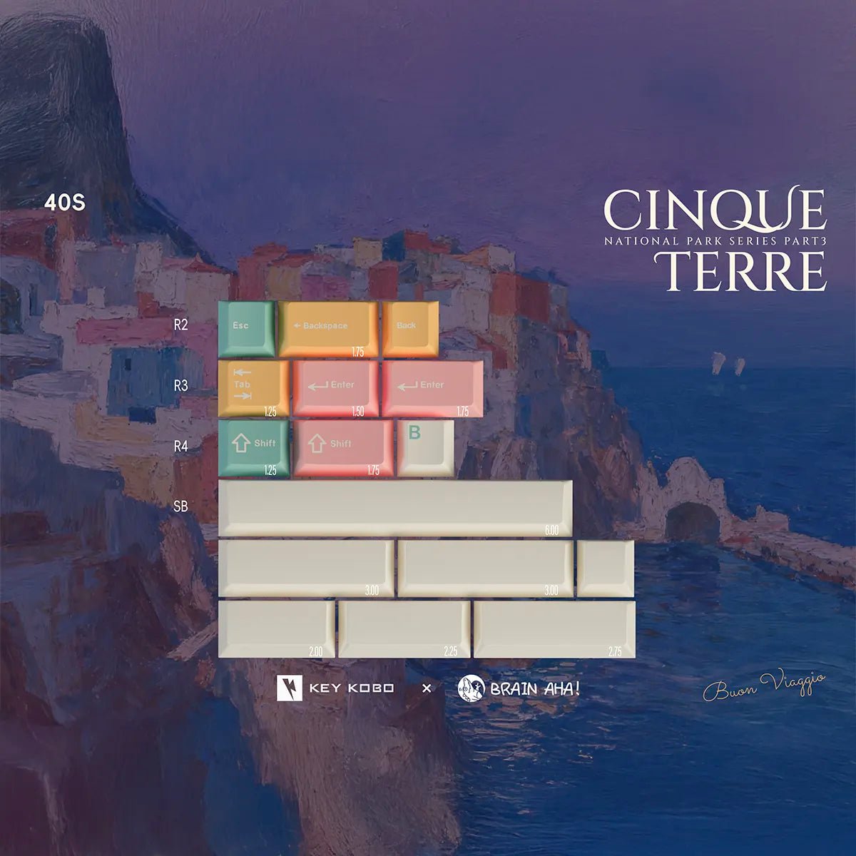 Keykobo Cinque Terre Keycaps - Divinikey