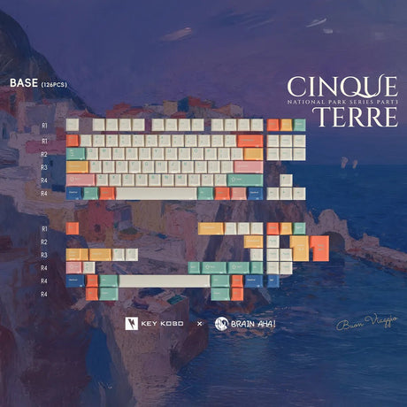 Keykobo Cinque Terre Keycaps - Divinikey