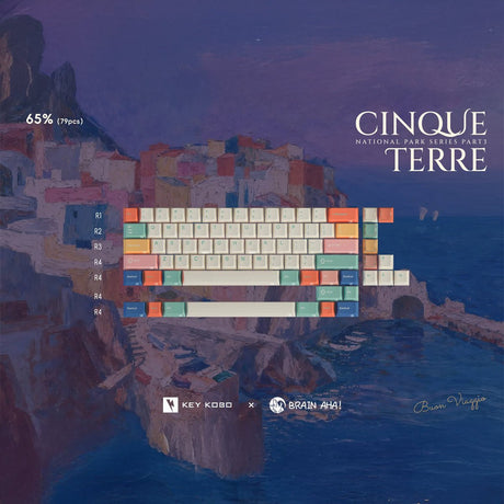Keykobo Cinque Terre Keycaps - Divinikey