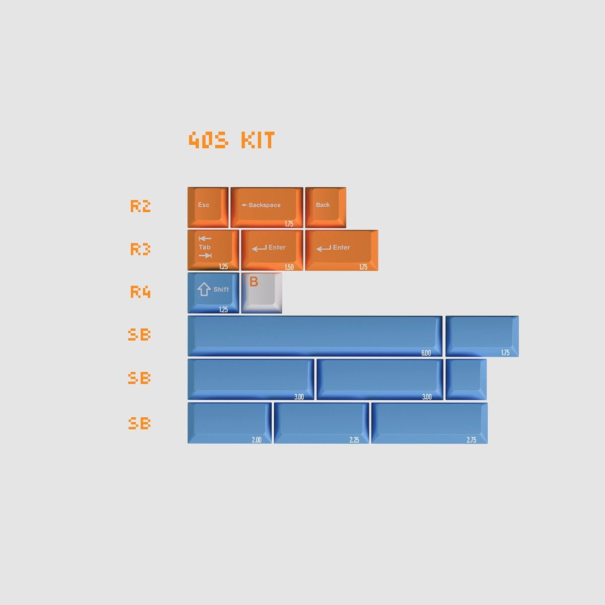 Keykobo Citrus Relativity Keycaps - Divinikey