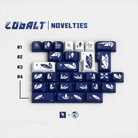 Keykobo Cobalt Keycaps - Divinikey