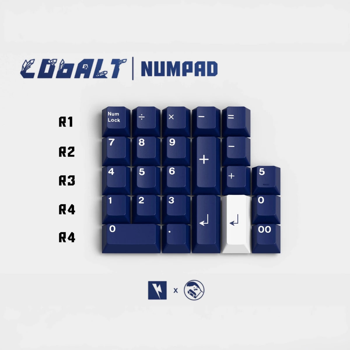 Keykobo Cobalt Keycaps - Divinikey