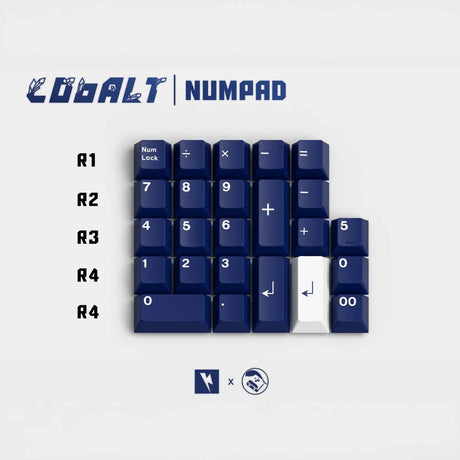 Keykobo Cobalt Keycaps - Divinikey