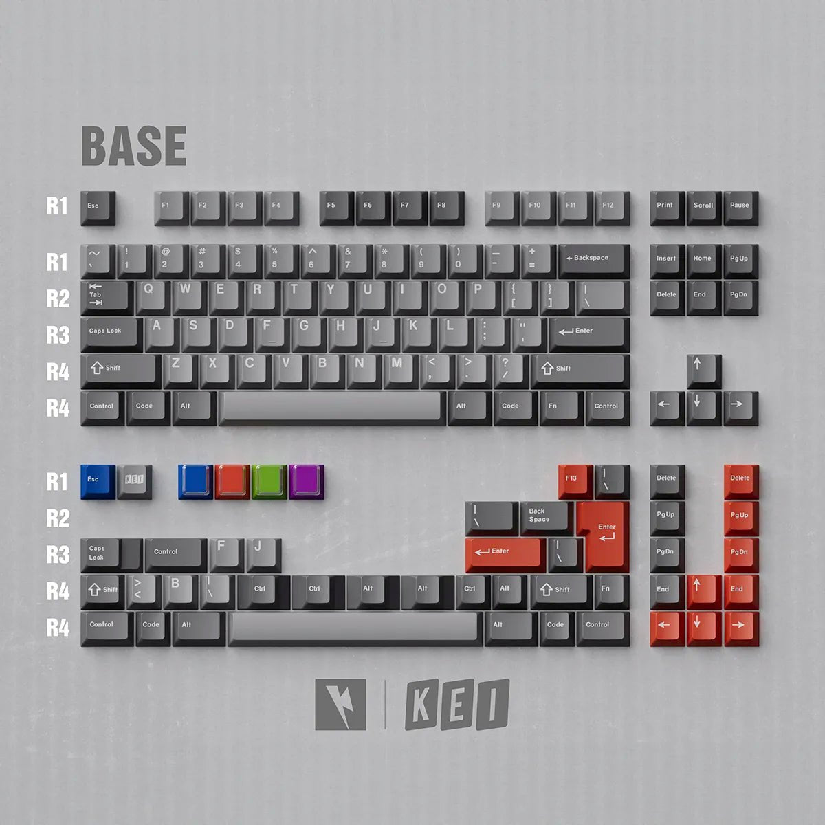 Keykobo COL ABS Keycap Set – Divinikey