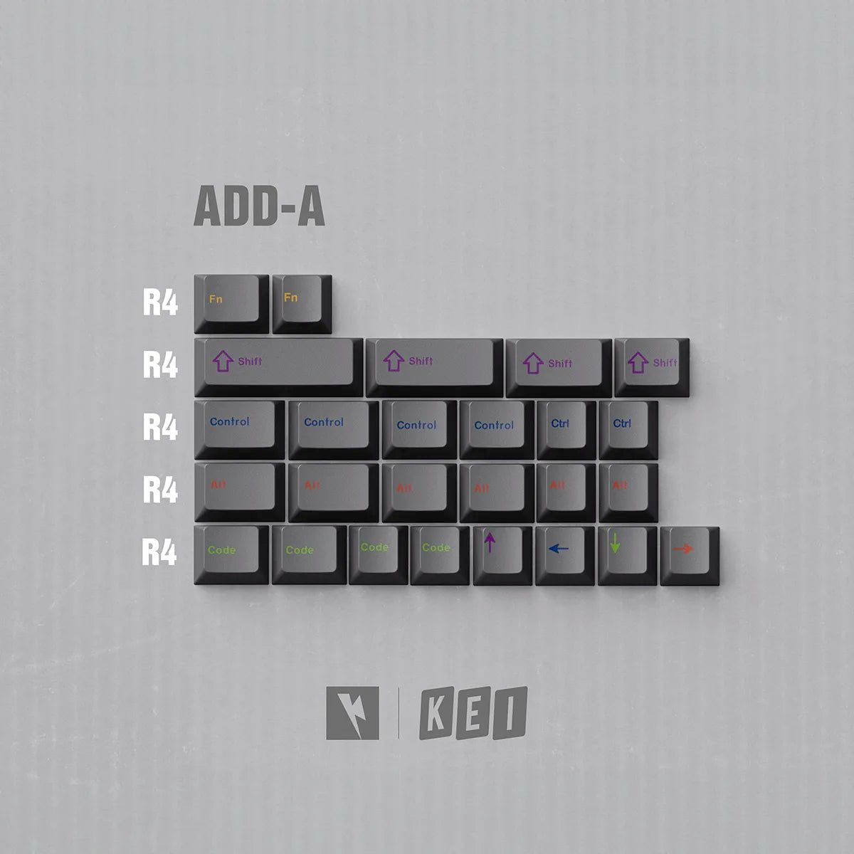 Keykobo COL Keycap Set - Divinikey