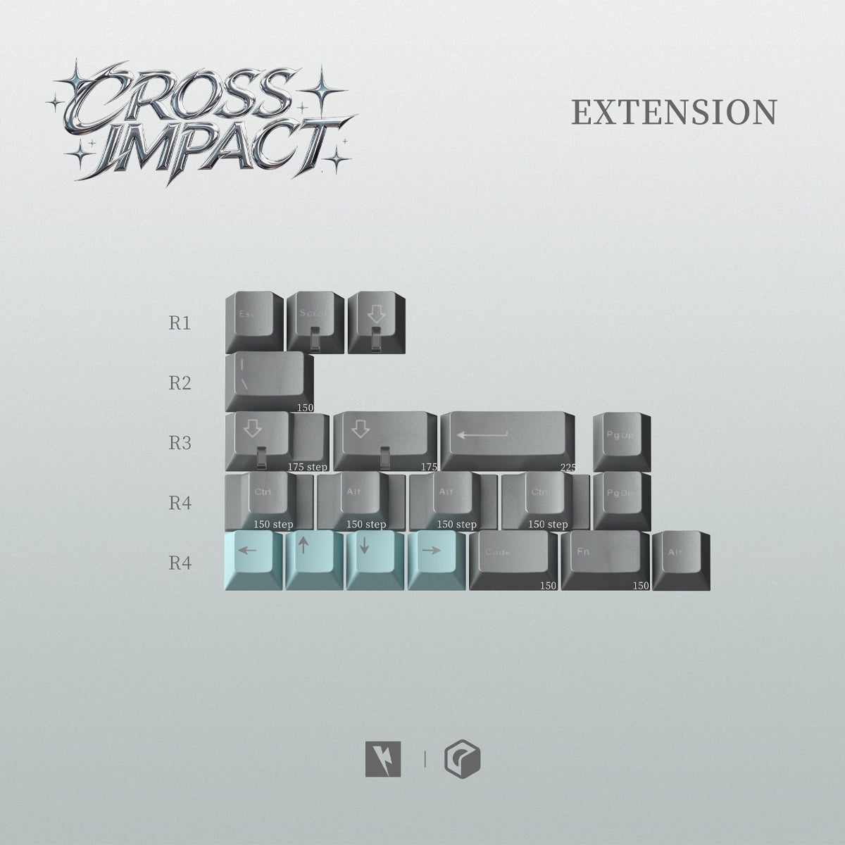 Keykobo Cross Impact Keycaps - Divinikey
