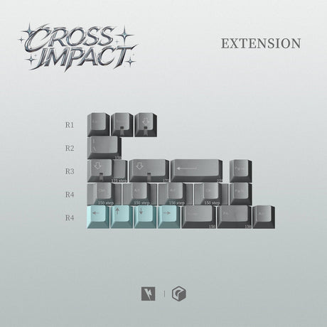 Keykobo Cross Impact Keycaps - Divinikey