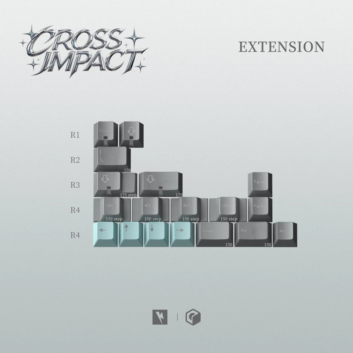 Keykobo Cross Impact Keycaps - Divinikey