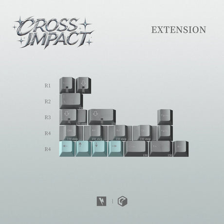 Keykobo Cross Impact Keycaps - Divinikey