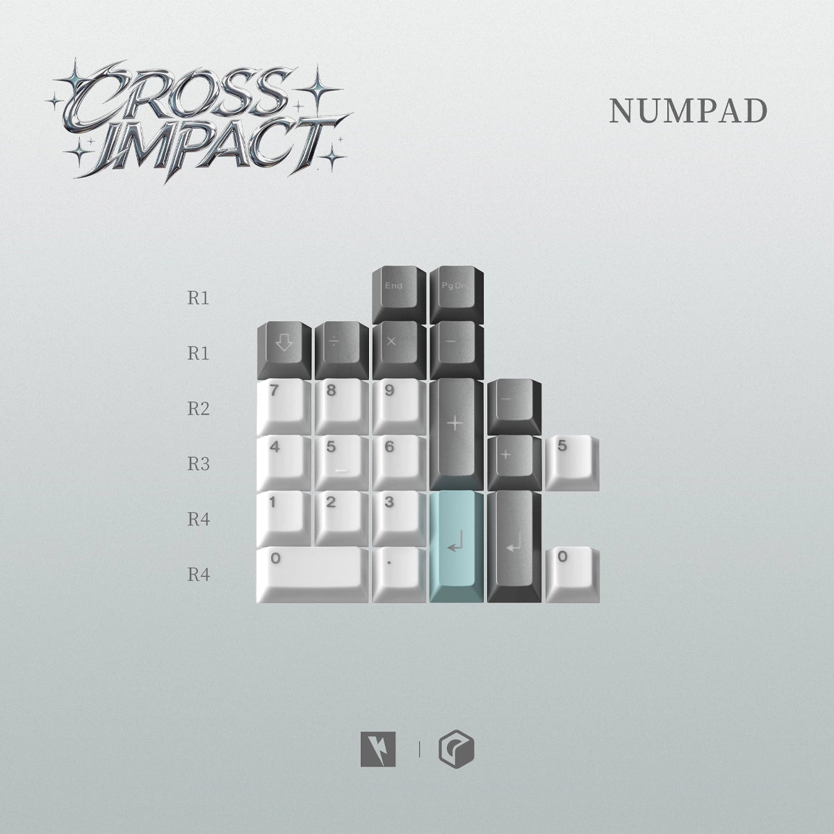 Keykobo Cross Impact Keycaps - Divinikey