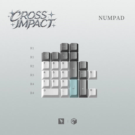 Keykobo Cross Impact Keycaps - Divinikey