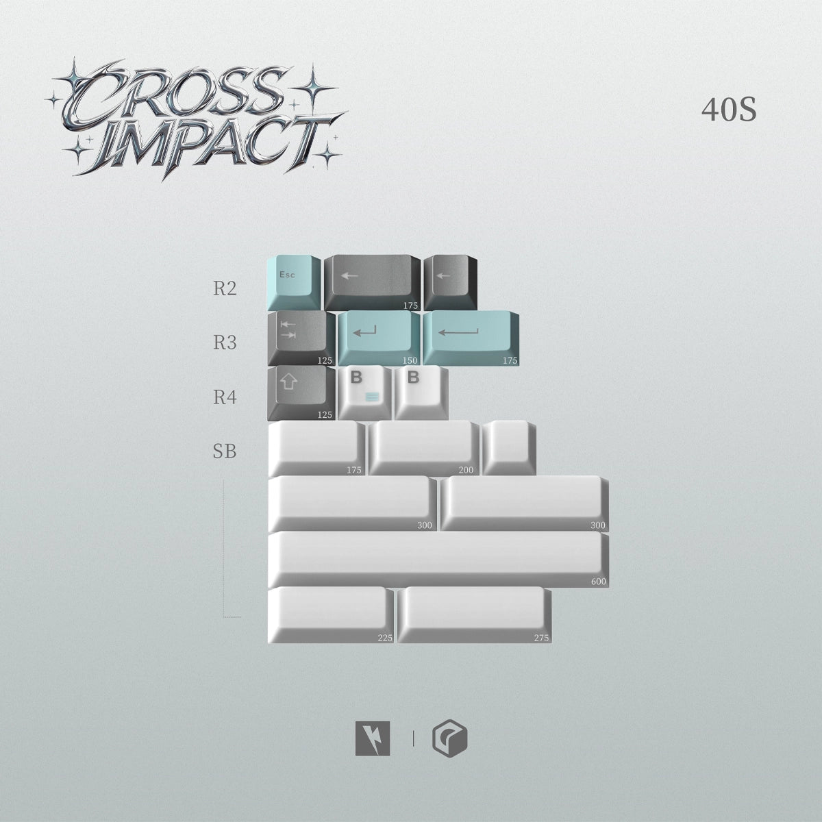 Keykobo Cross Impact Keycaps - Divinikey