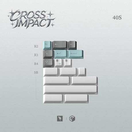 Keykobo Cross Impact Keycaps - Divinikey