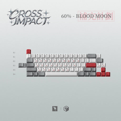 Keykobo Cross Impact Keycaps - Divinikey