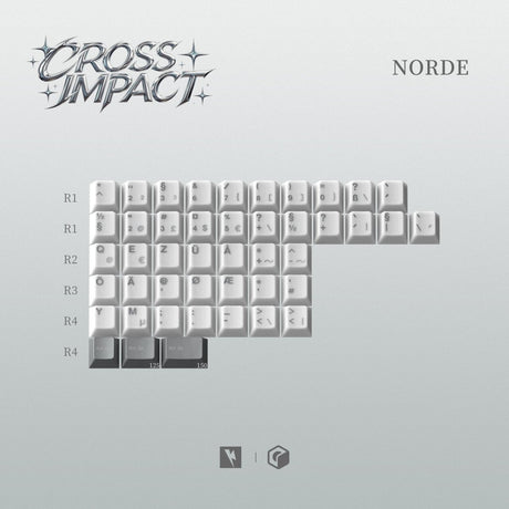 Keykobo Cross Impact Keycaps - Divinikey