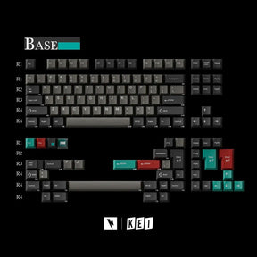 Keykobo Dolch Keycaps - Divinikey