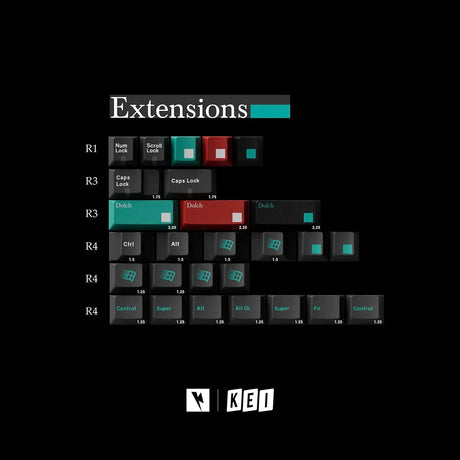 Keykobo Dolch Keycaps - Divinikey