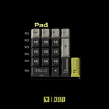 Keykobo Emoji Keycaps - Divinikey