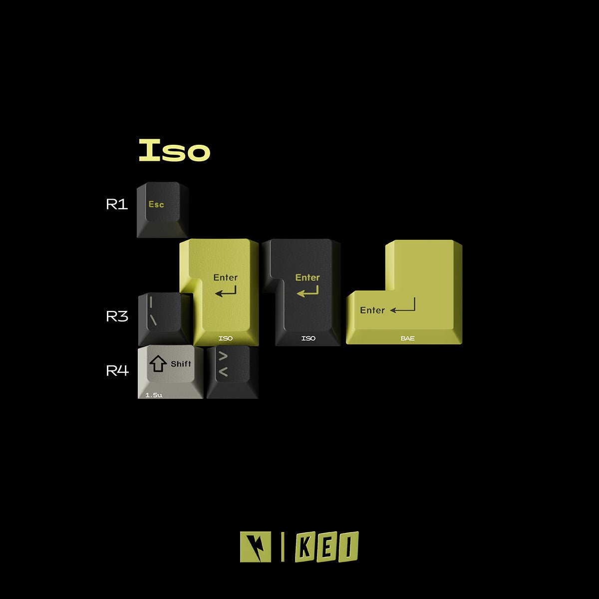 Keykobo Emoji Keycaps - Divinikey