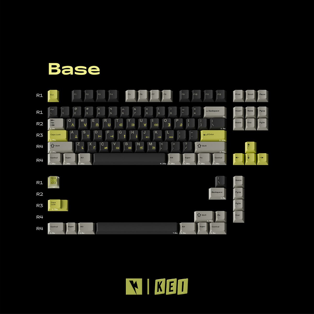 Keykobo Emoji Keycaps - Divinikey