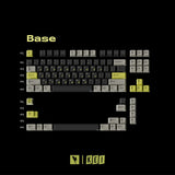 Keykobo Emoji Keycaps - Divinikey