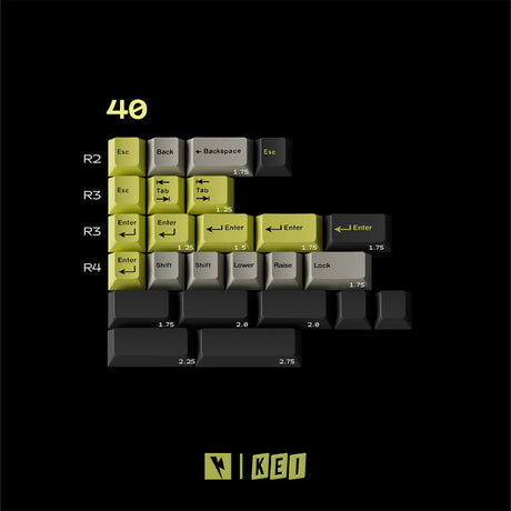 Keykobo Emoji Keycaps - Divinikey