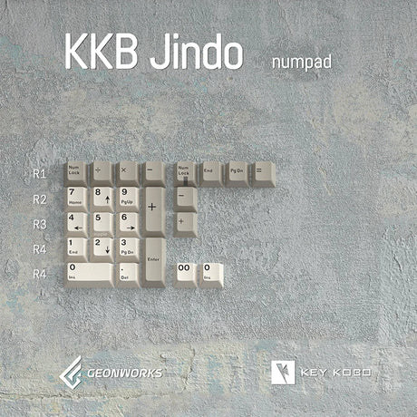 Keykobo Keycaps – Divinikey