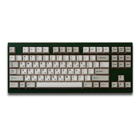 Keykobo Keycaps – Divinikey