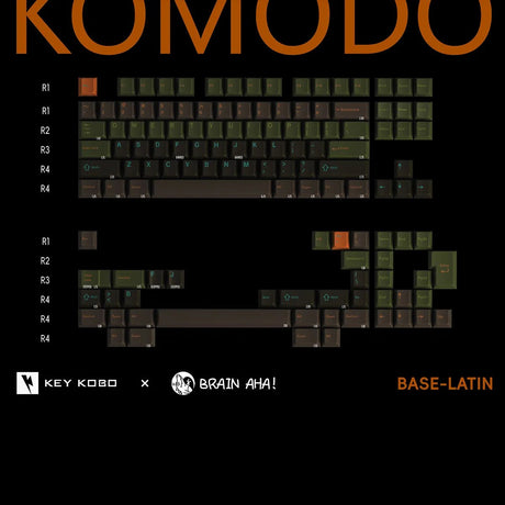 Keykobo Keycaps – Divinikey
