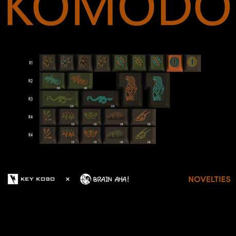 Keykobo Komodo Keycaps - Divinikey